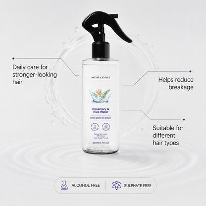 Rosemary Hair Growth Spray – 200ML